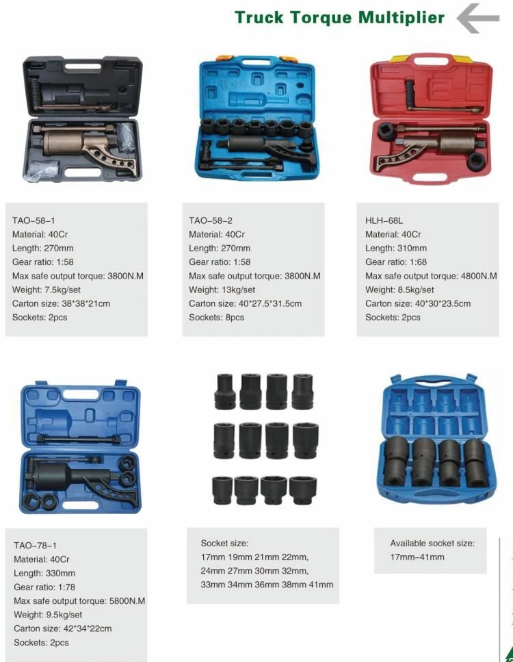 torque wrench
