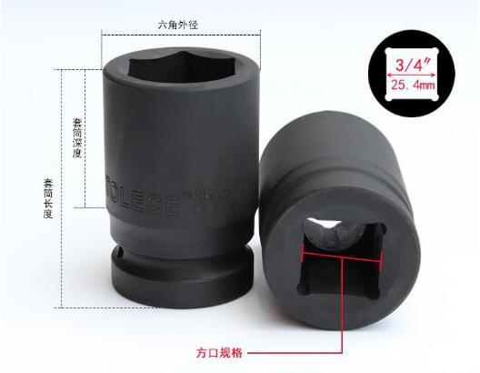 labor saving wrench socket